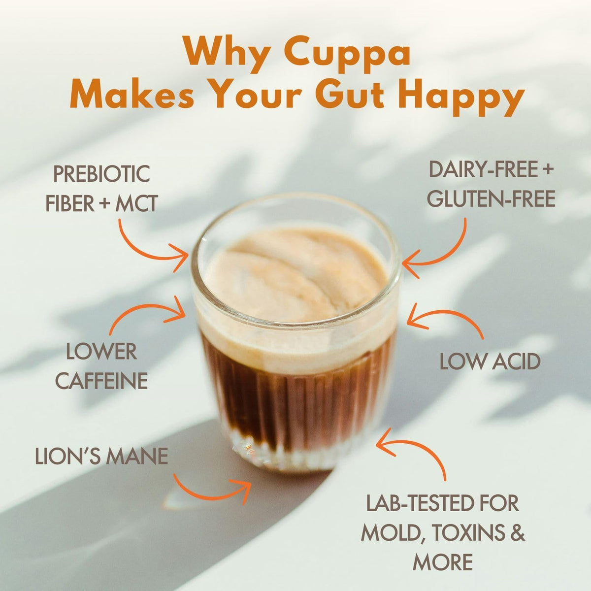 Cuppa Pumpkin Spice Mushroom Coffee with Adaptogens & MCT (30 Servings) – Lion’s Mane, Ashwagandha & Cordyceps