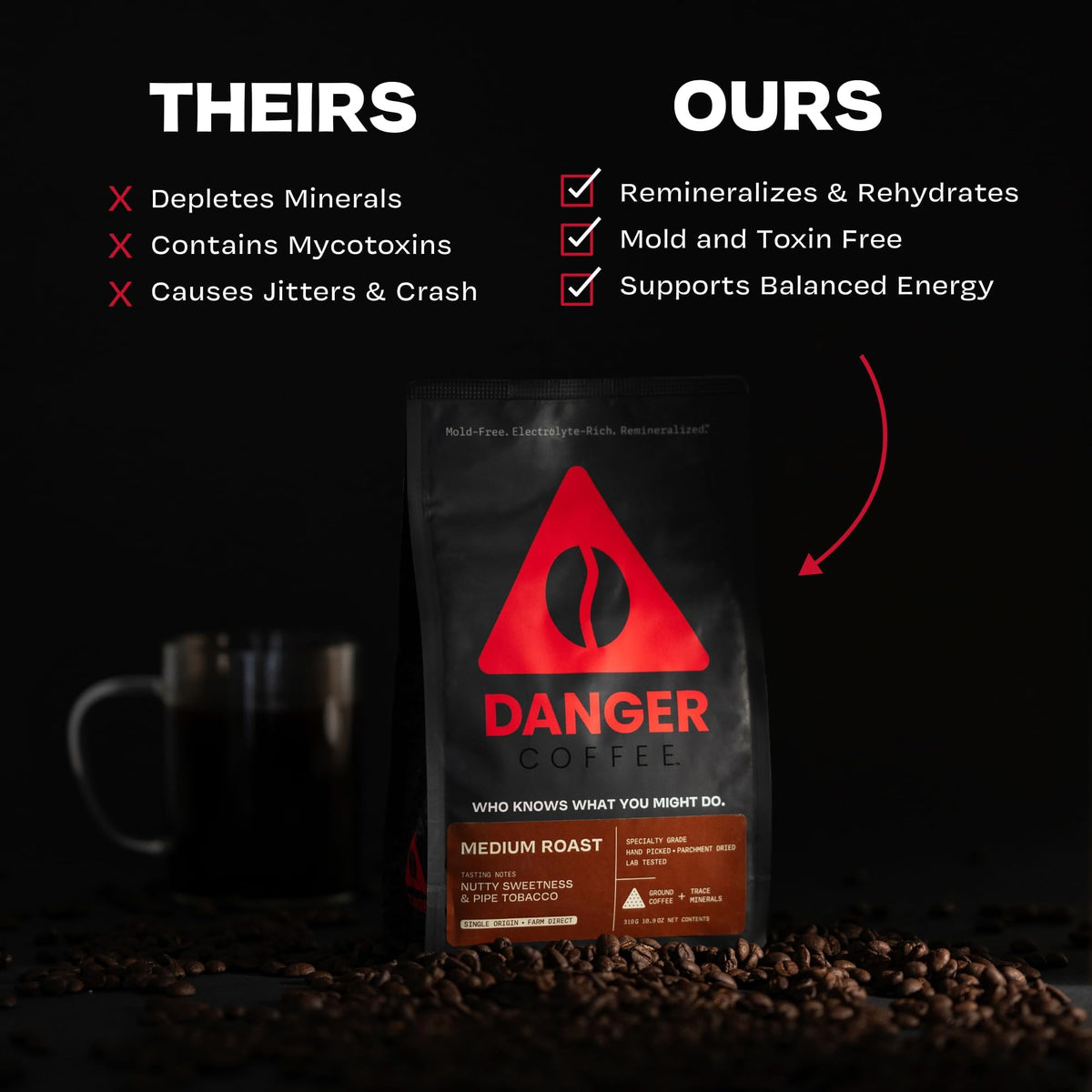 Danger Coffee by Dave Asprey — Remineralized, Mold-Free Ground Coffee, Medium Roast, 10.9 Ounce