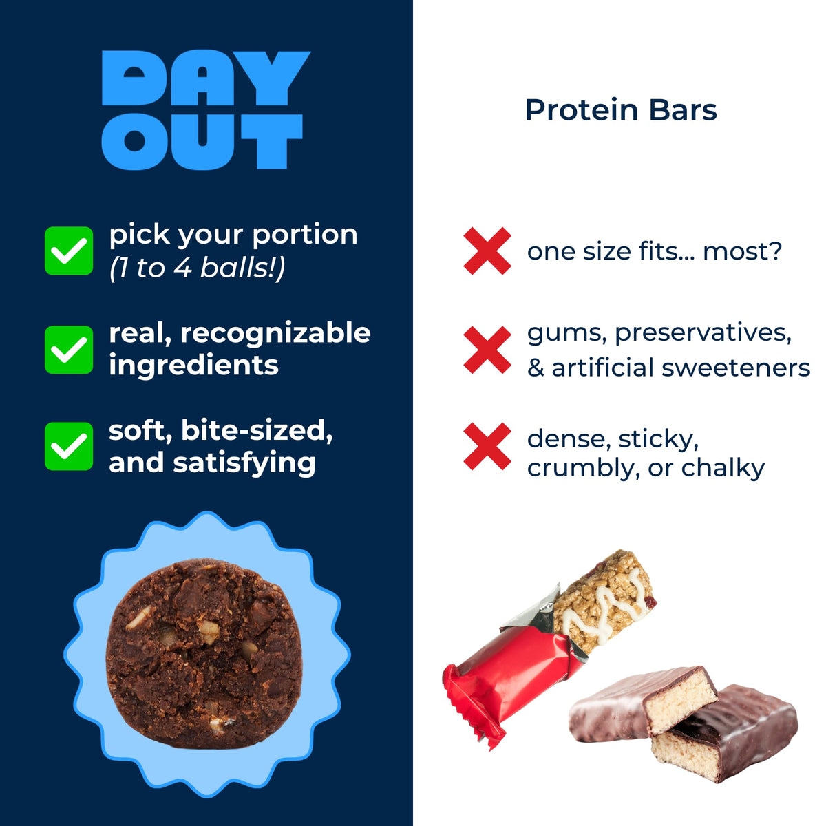 Day Out Protein Snack Balls – Variety Pack 8x2oz | Gluten‑Free, Vegan, 12g Protein