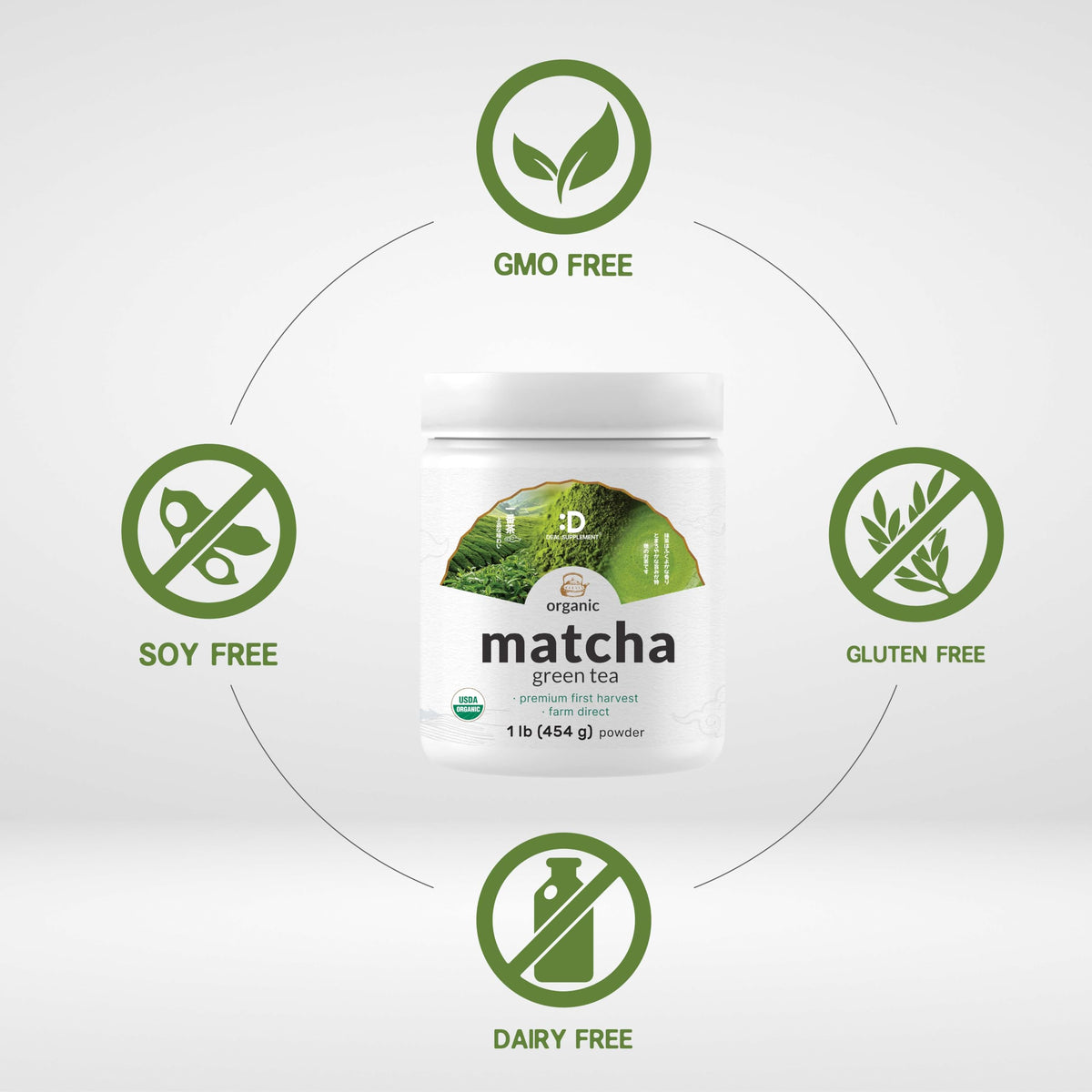 DEAL SUPPLEMENT Organic Matcha Green Tea Powder – 1 lb, First Harvest Culinary Grade, Japanese Sourced Cafe Mix, Zero Sugar, Keto, Non-GMO, Vegetarian