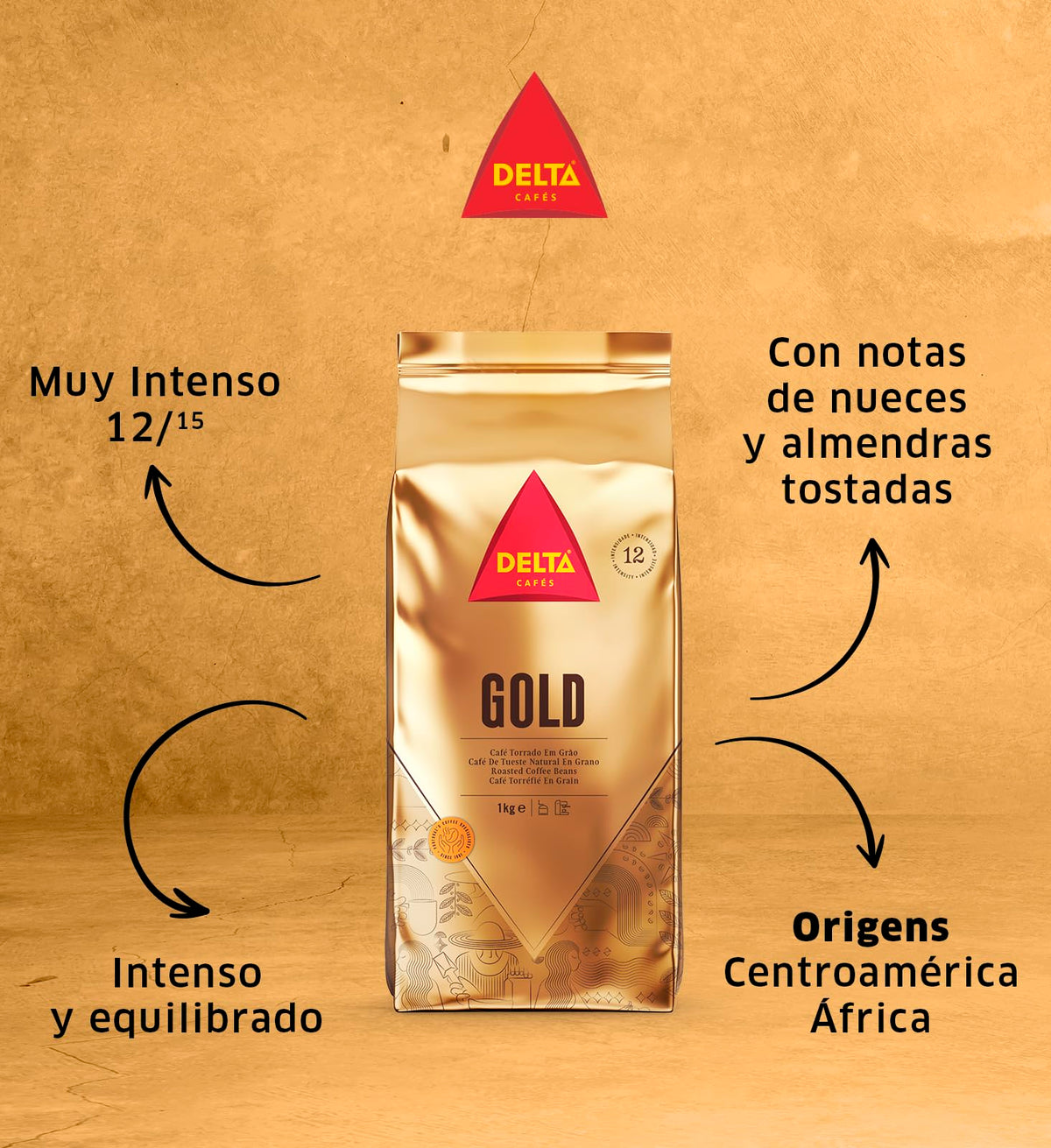 Delta Cafés Gold Whole Bean Coffee 1kg – Arabica-Robusta Blend, Cereal & Popcorn Notes, Intensity 12