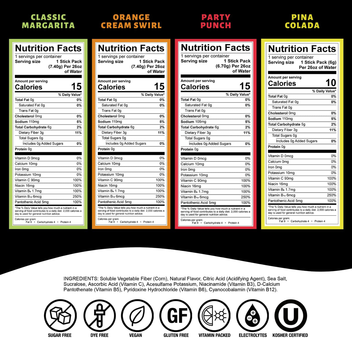 Devotion Nutrition HydroFLEX Packets – Vitamin-Infused Hydration Powder, 12-Pack (4 Flavor Variety)
