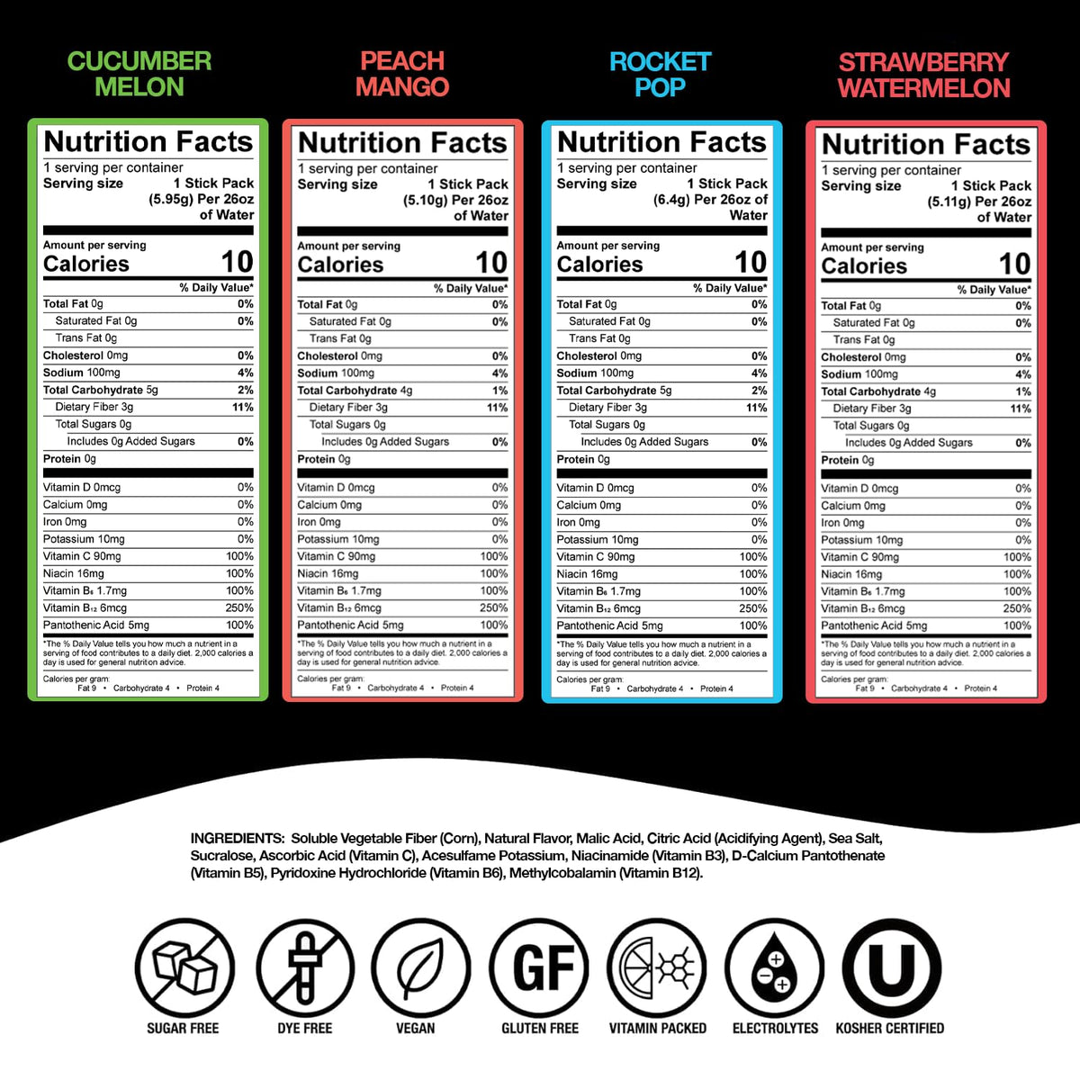 Devotion Nutrition HydroFLEX Water Flavoring Packets – Sugar-Free Hydration with Vitamins & Electrolytes (12-Pack, 4-Flavor Variety)