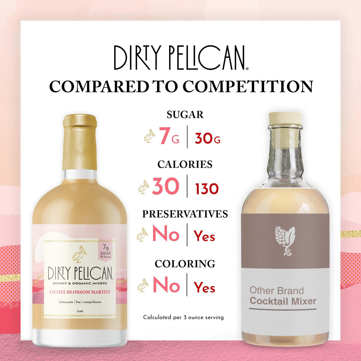Dirty Pelican Lychee Blossom Martini Mixer – Organic, Skinny, Low-Calorie Cocktail Mixer 750ml