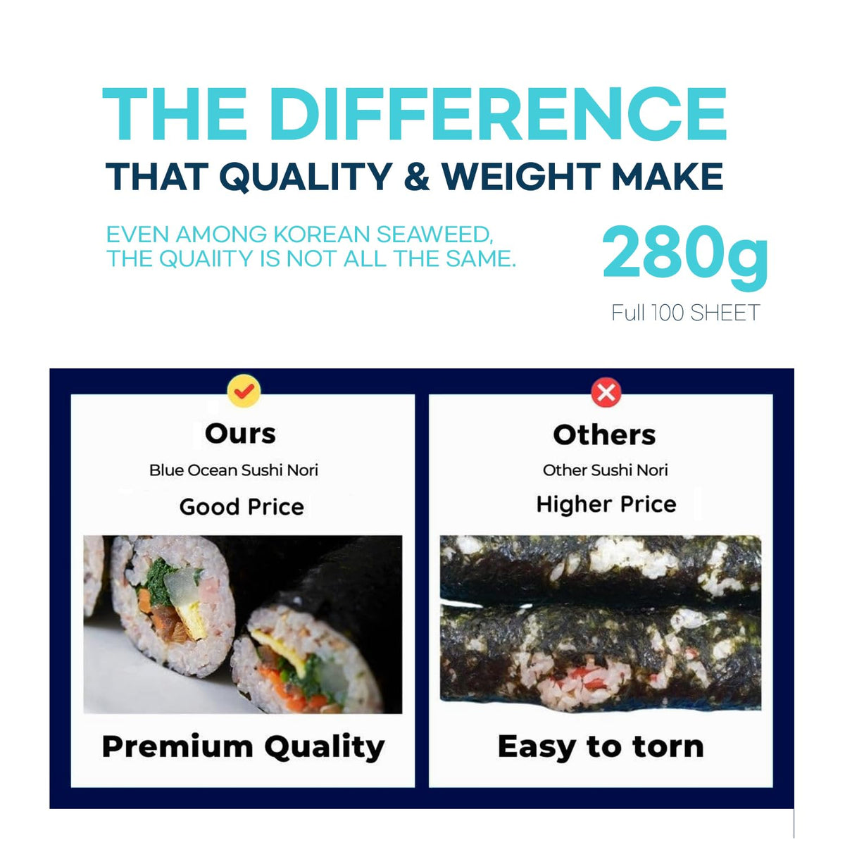 Blue Ocean Nori Seaweed Sheets by DOKDO SUPPLY – 100 Full Sheets (Two-Pack), Organic Premium Sushi Wraps