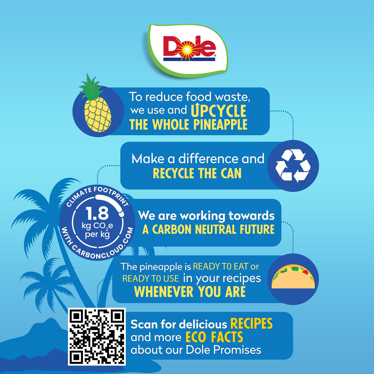 Dole Mandarin Oranges in 100% Juice – 4 oz Fruit Bowls (4 Pack)