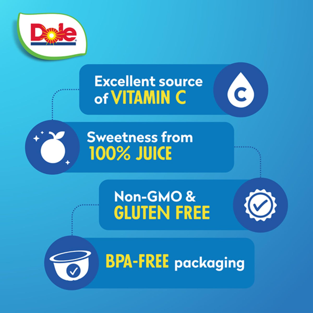 Dole Mandarin Oranges in 100% Juice — 7 oz Fruit Cups (12/Carton) | Dole