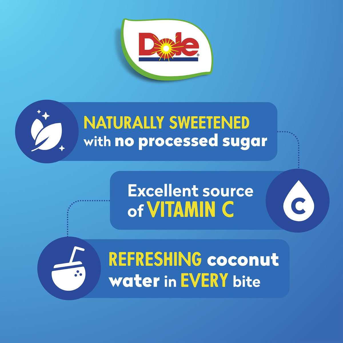 Dole Pineapple Tidbits in Coconut Water — 4 oz Fruit Bowls (24 Pack)