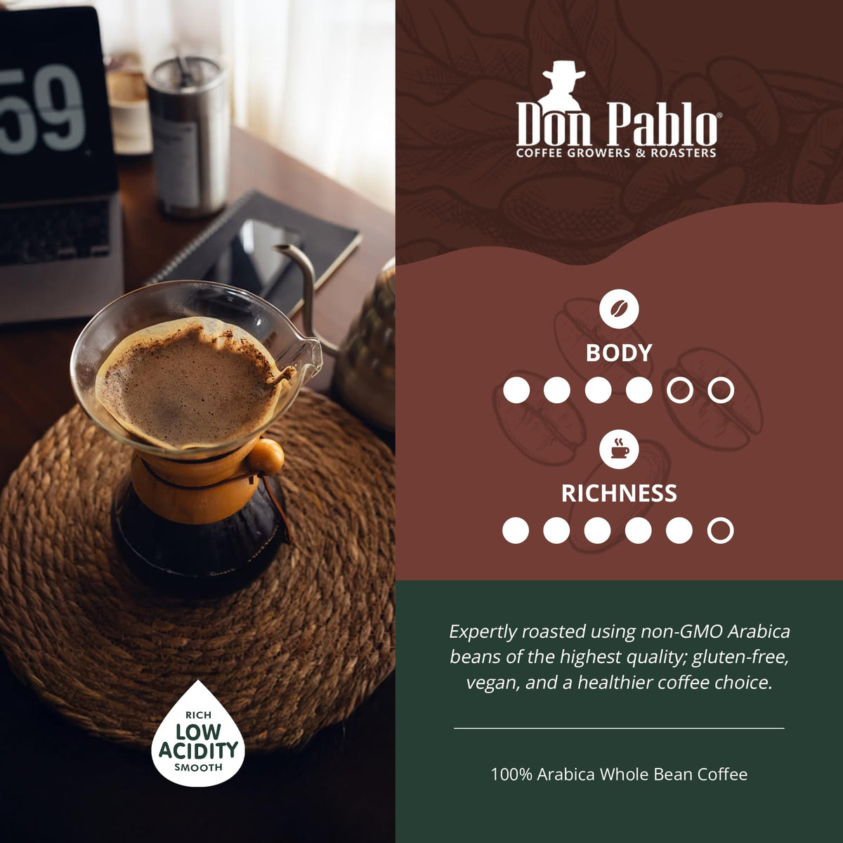 Don Pablo Signature Blend - Limited Edition Dark Roast Coffee, 2 lb Whole Bean