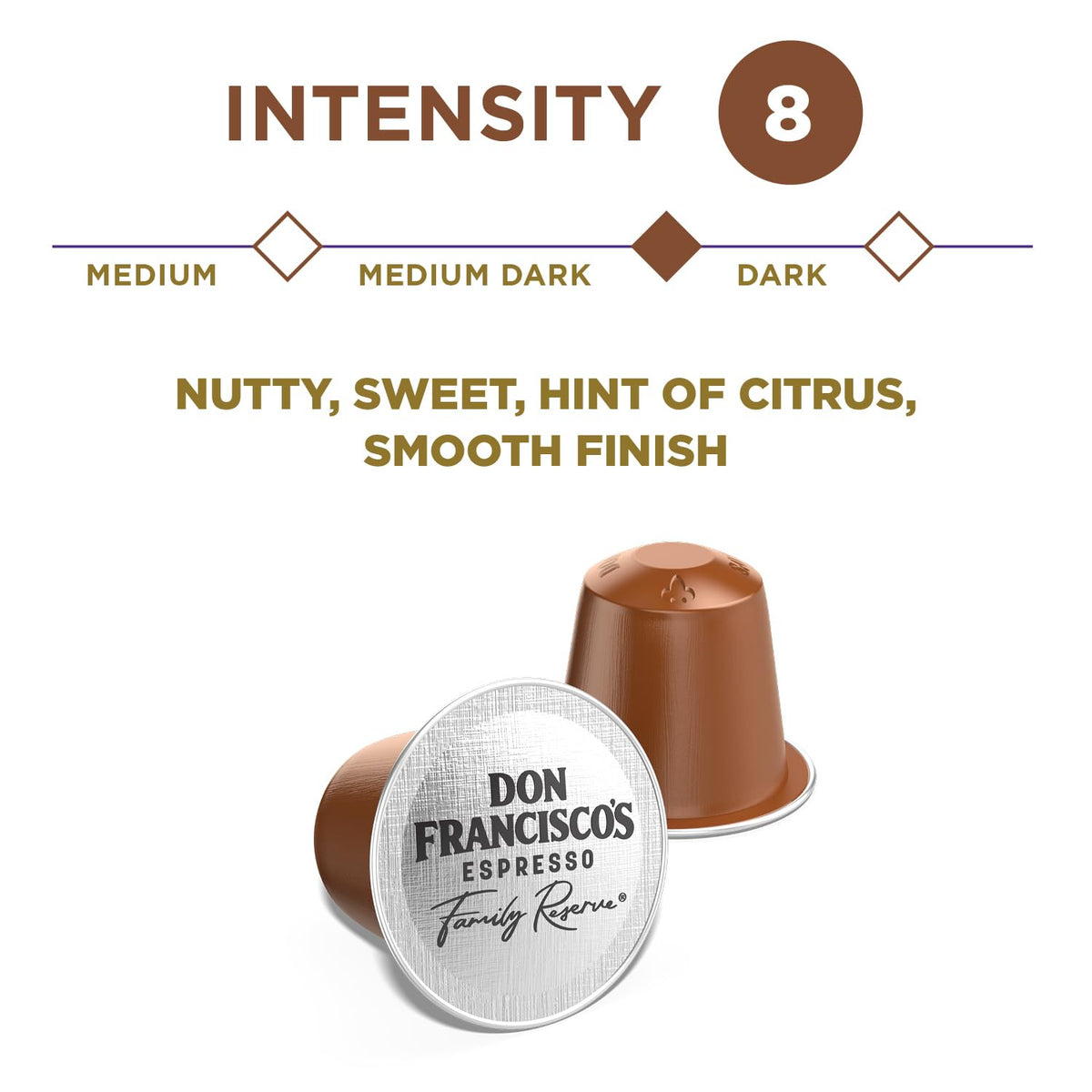 Don Francisco's Old Havana Espresso Pods — Intensity 8, Medium-Dark Roast, 40 Aluminum Capsules (Nespresso Original)