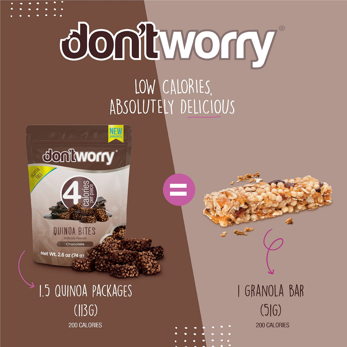 Don't Worry Quinoa Organic Bites Chocolate – Sugar Free, Keto & Gluten Free | 4 Pack