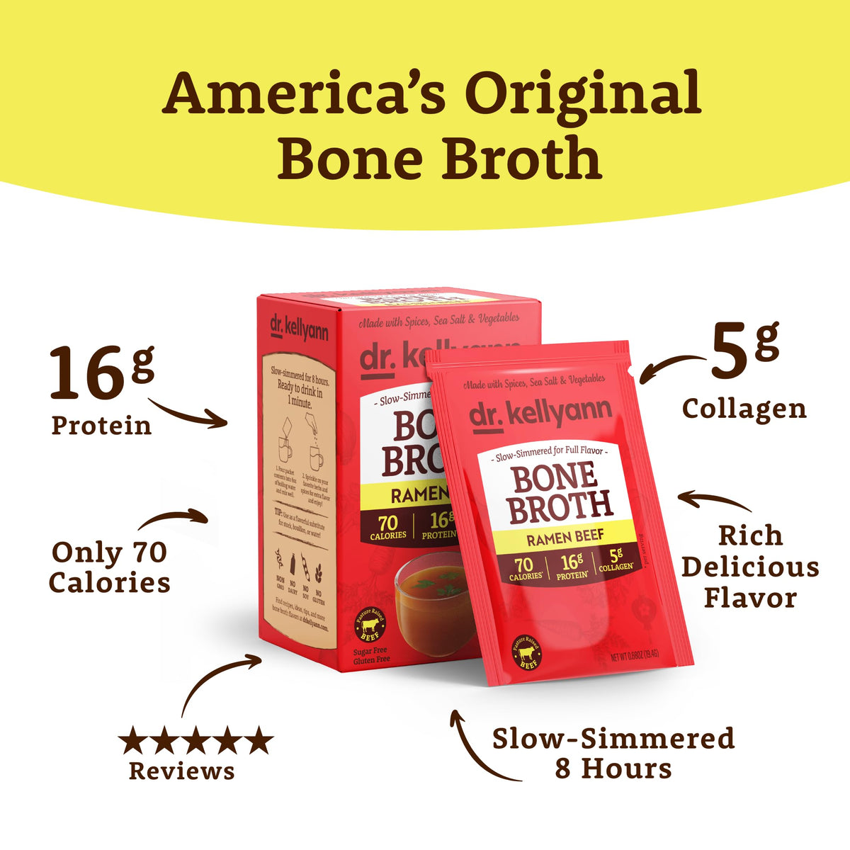 Dr. Kellyann Ramen Beef Bone Broth Packets – 16g Protein, Grass-Fed Collagen, Keto & Paleo