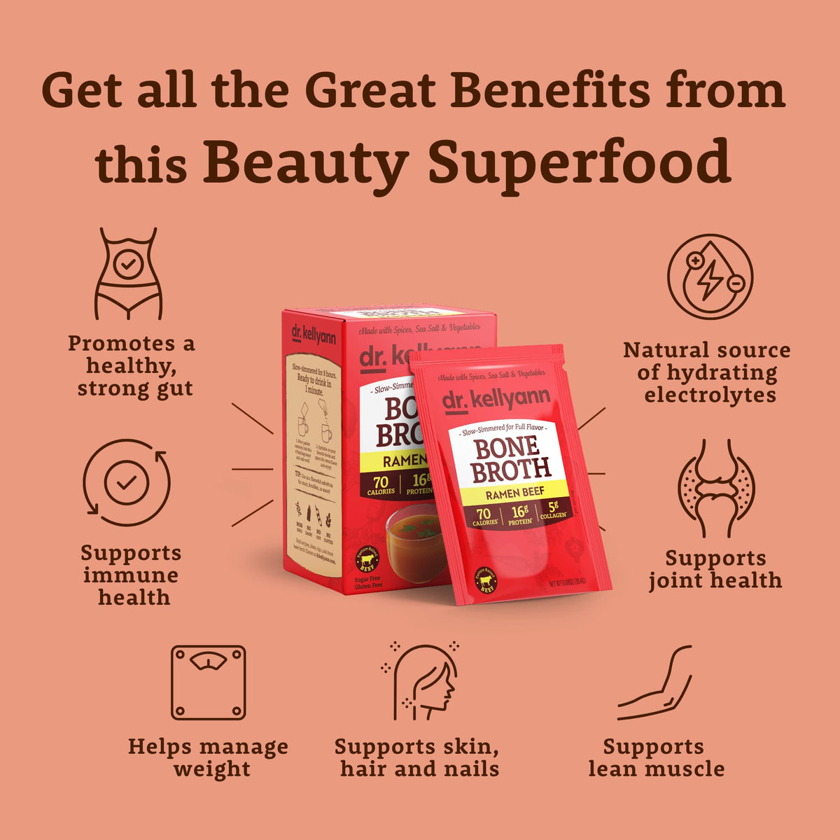 Dr. Kellyann Ramen Beef Bone Broth Packets – 16g Protein, Grass-Fed Collagen, Keto & Paleo
