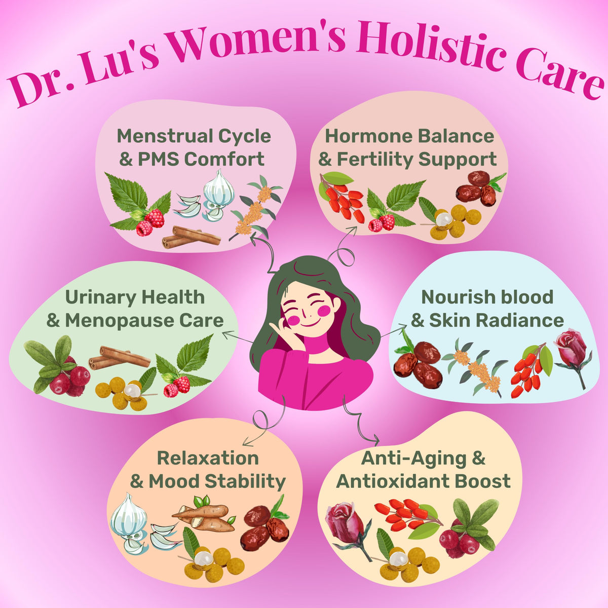 Dr. Lu's Happy Girl Tea — Hormone Balance & Menstrual Support