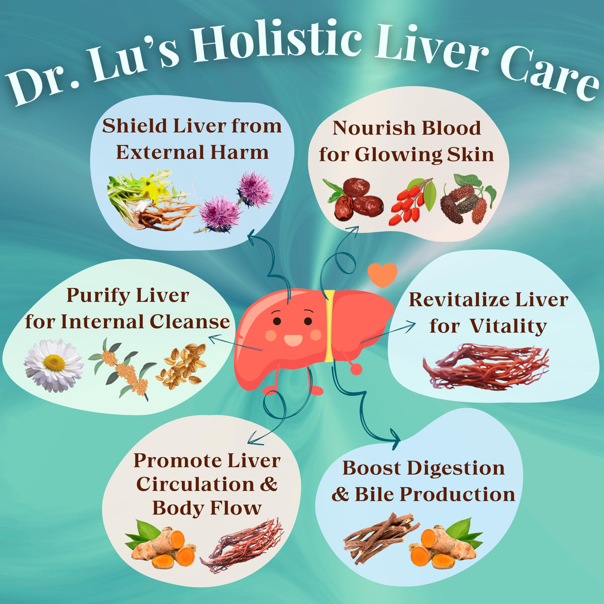 Dr. Lu’s Happy Liver Tea – 100% Natural Liver Support Herbal Blend (11 Herbs)