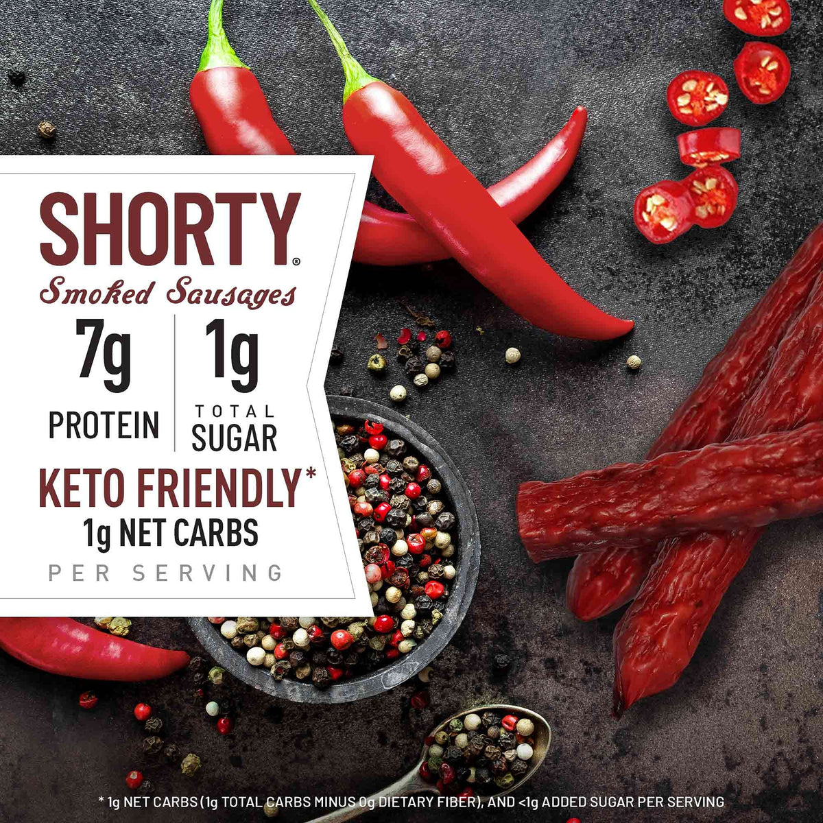 Duke's Hot & Spicy Smoked Shorty Sausages — 7 g Protein Per Serving, Pack of 8
