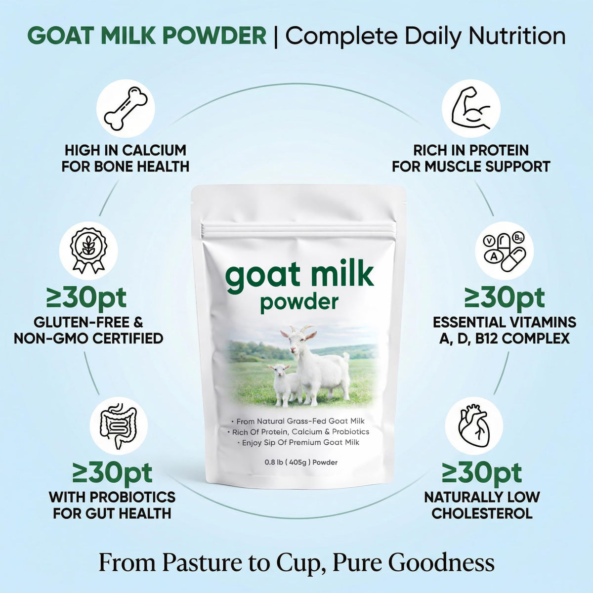 DXWXH Eve Farm Co Goat Milk Powder – High Calcium, Probiotics, Gluten-Free, Non-GMO, 0.89 lb (405 g)
