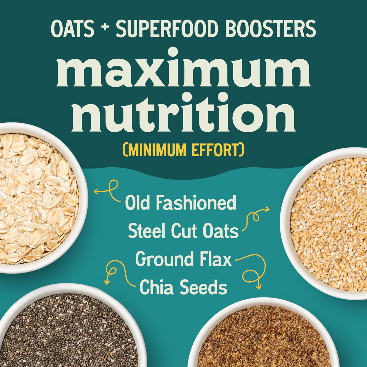 Easy Morning Overnight Oatmeal Mix – Organic, Gluten-Free, No Sugar Added, Soak & Go (38 oz, 25 Servings)