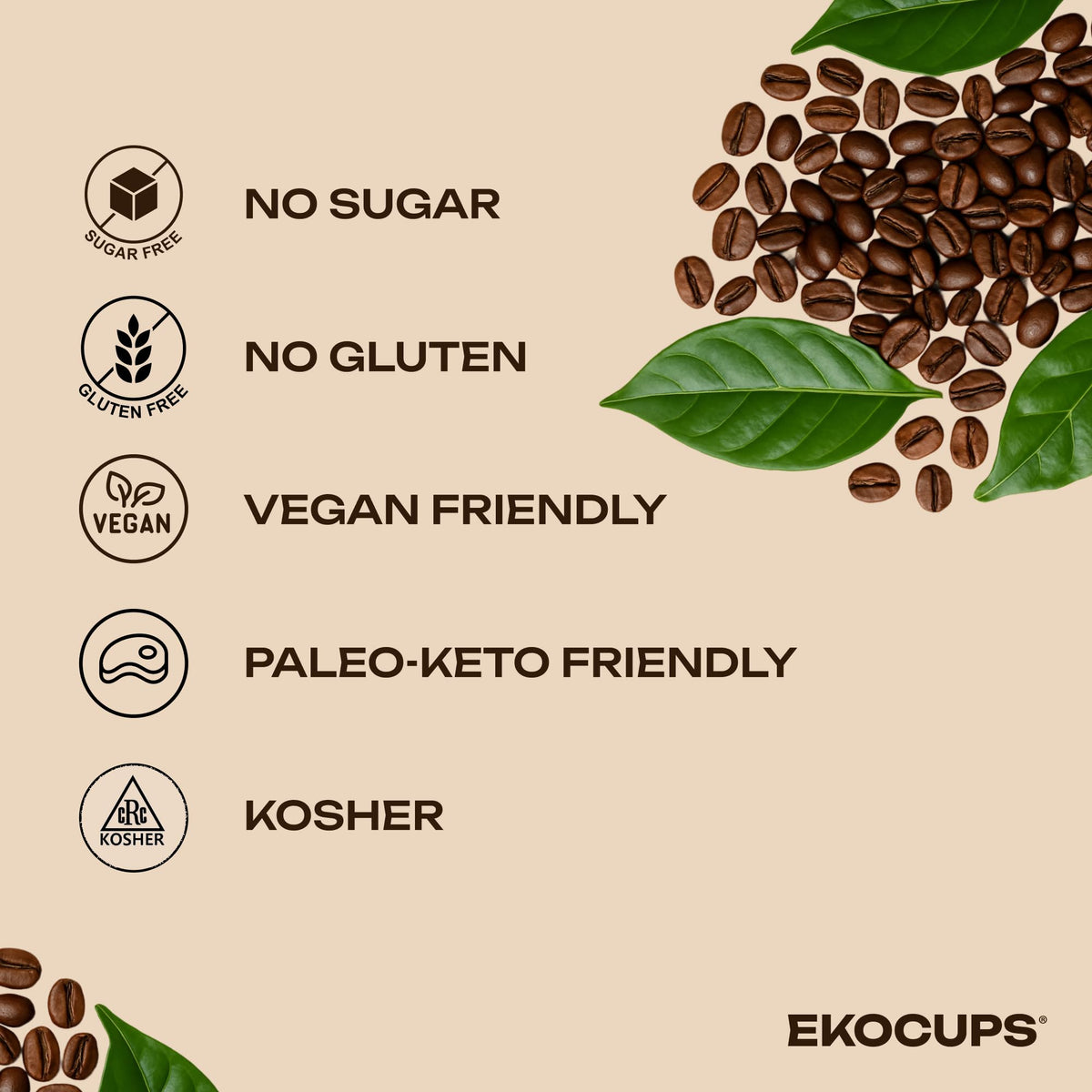 EKOCUPS Organic Sumatra Coffee Pods – 30% More Coffee per Cup, 40 Count | Fair Trade Dark Roast