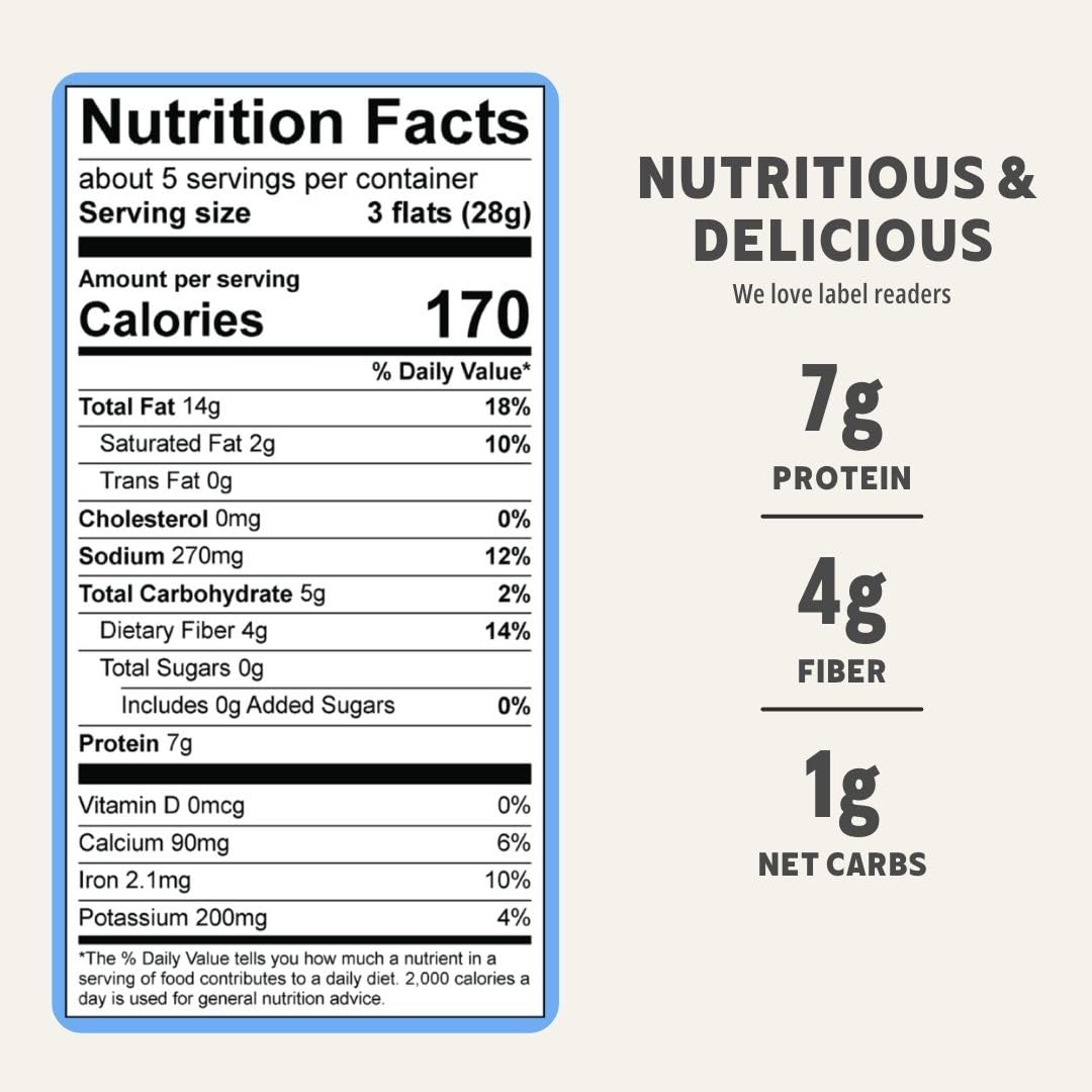 ELLA'S FLATS Everything Seed Savory Crisps – All Natural, Gluten Free, High Protein, High Fiber, Vegan & Keto Friendly (3 Pack)