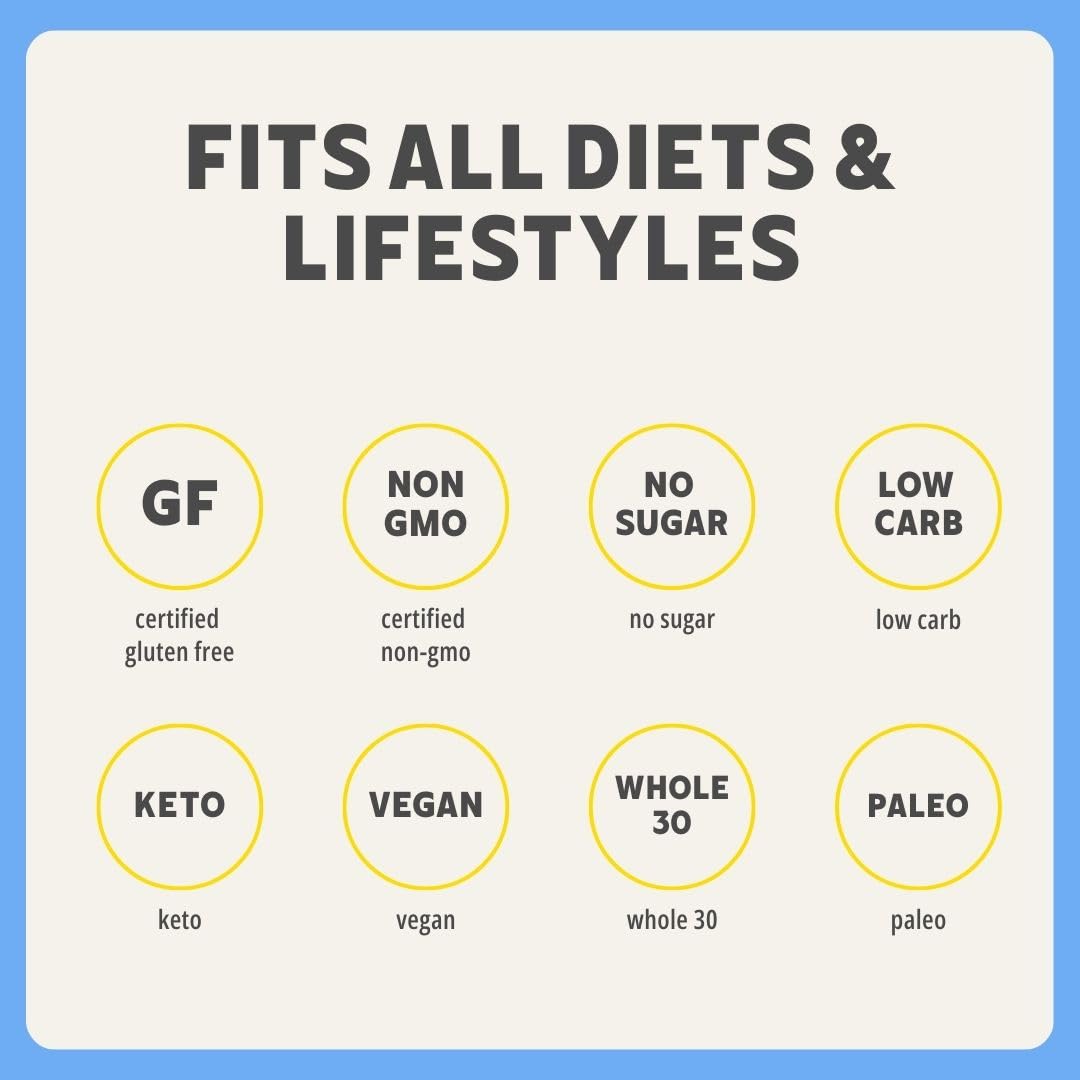 ELLA'S FLATS Everything Seed Savory Crisps – All Natural, Gluten Free, High Protein, High Fiber, Vegan & Keto Friendly (3 Pack)