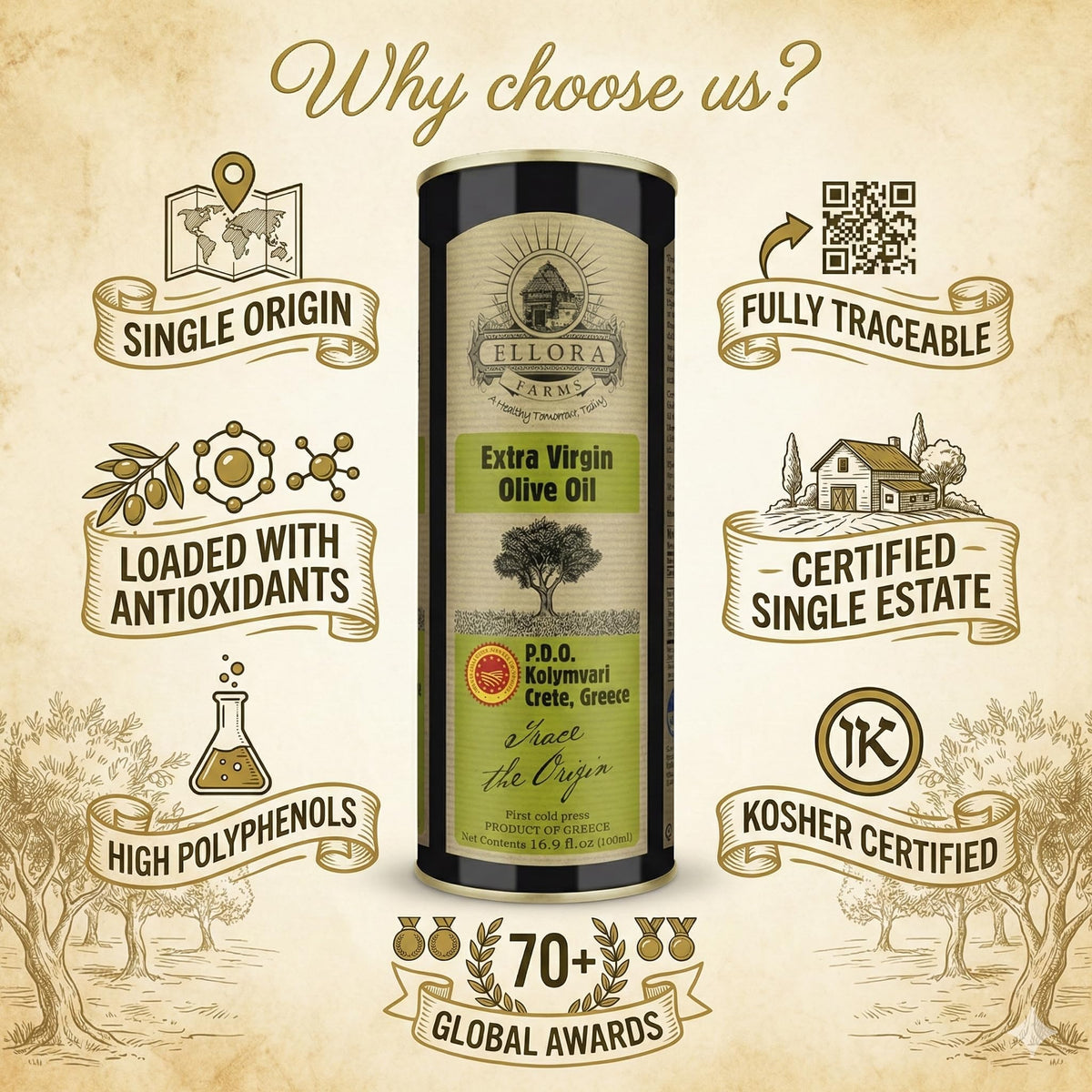 Ellora Farms Certified Extra Virgin Olive Oil – Single Estate PDO Crete | Traceable Greek EVOO (16.9 oz Tin)