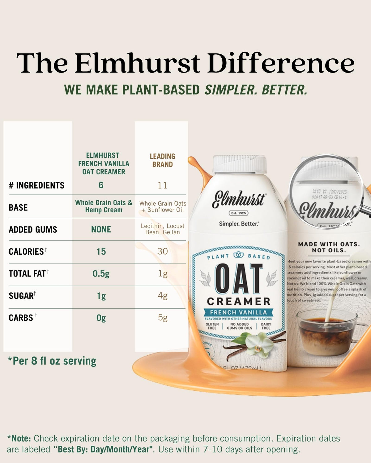 Elmhurst 1925 French Vanilla Oat Creamer – Dairy-Free, Low Sugar, Shelf-Stable (6 Pack)