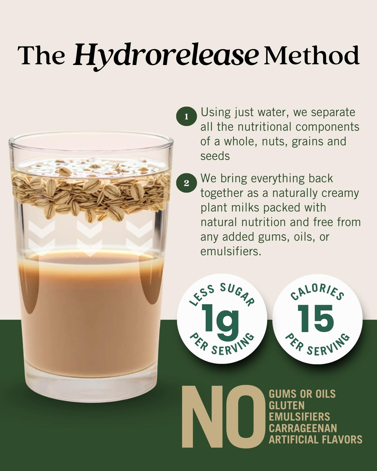 Elmhurst 1925 French Vanilla Oat Creamer – Dairy-Free, Low Sugar, Shelf-Stable (6 Pack)