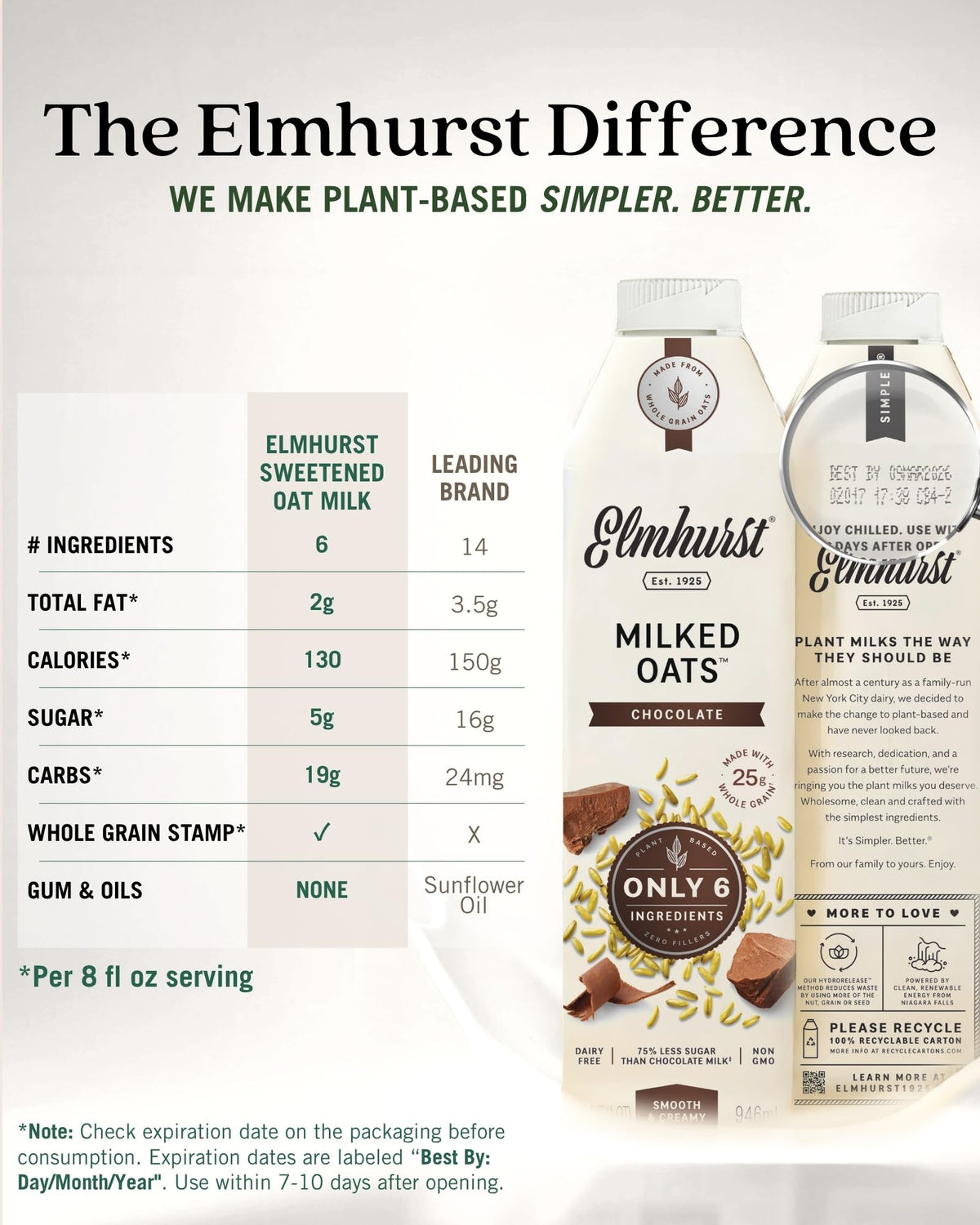 Elmhurst 1925 Chocolate Oat Milk - 32 oz (Pack of 6) Dairy-Free, Vegan, Gluten-Free