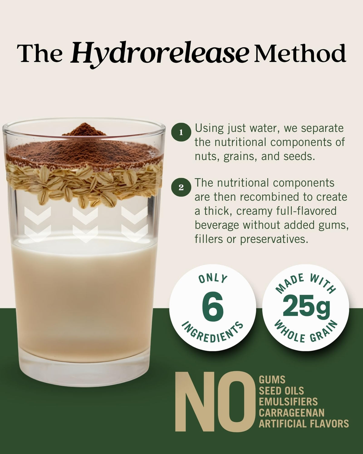 Elmhurst 1925 Chocolate Oat Milk - 32 oz (Pack of 6) Dairy-Free, Vegan, Gluten-Free