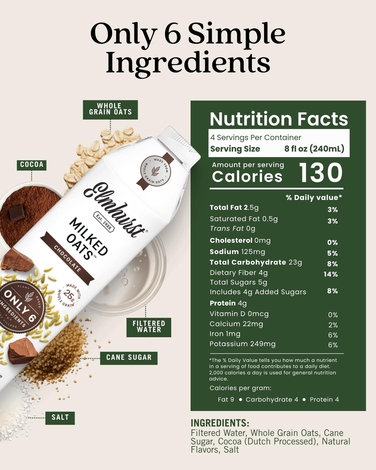 Elmhurst 1925 Chocolate Oat Milk - 32 oz (Pack of 6) Dairy-Free, Vegan, Gluten-Free