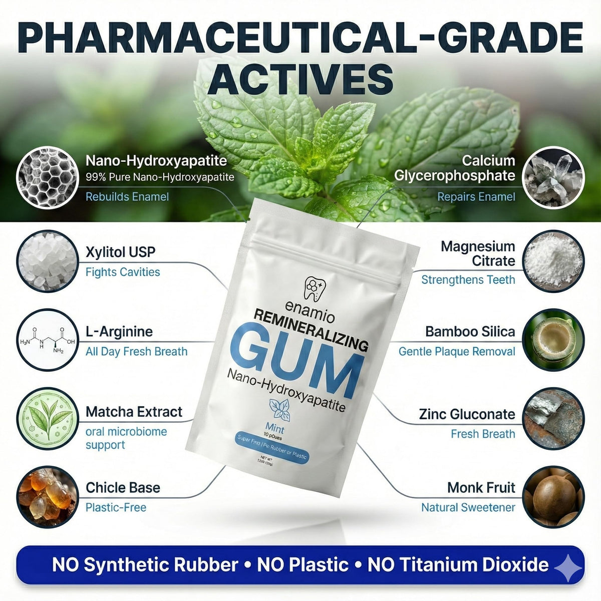 Enamio Berry Remineralizing Gum | Xylitol Sugar Free, Nano Hydroxyapatite, Made in USA – 2 Pack