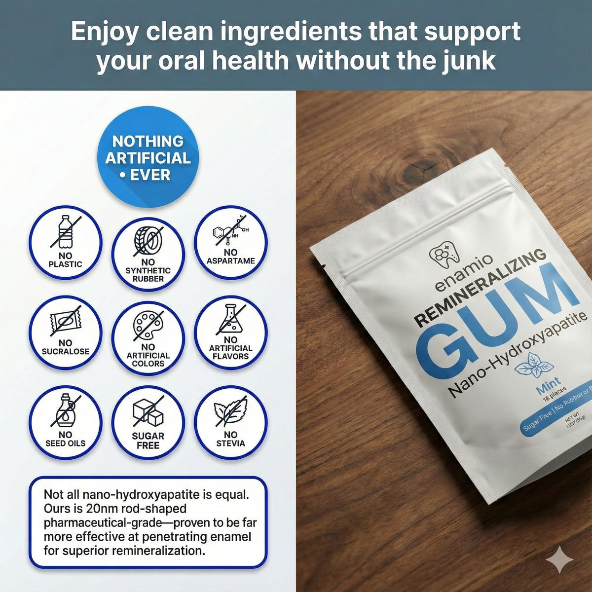 Enamio Berry Remineralizing Gum | Xylitol Sugar Free, Nano Hydroxyapatite, Made in USA – 2 Pack