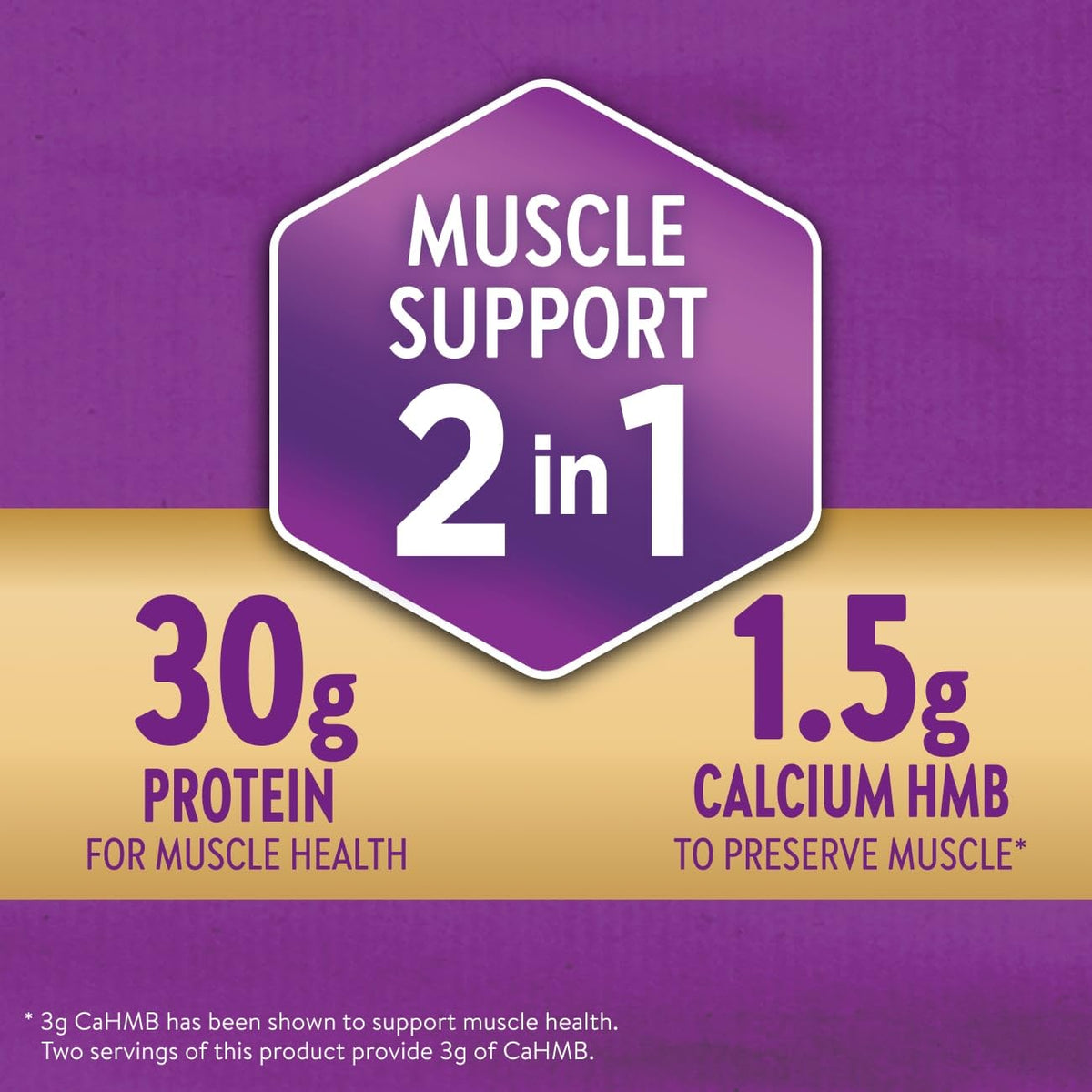 Ensure Max Protein Shake - 30g Protein, 1.5g CaHMB, 12 Pack, Milk Chocolate