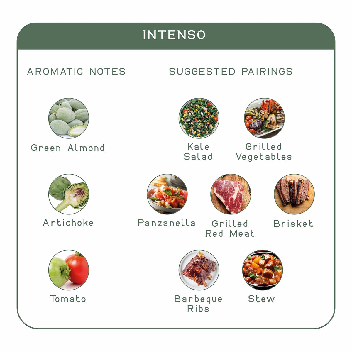 Entimio Intenso Organic Italian EVOO – 2026 NYIOOC Gold, Early Harvest Puglia, Cold Extracted, 16.9 fl oz