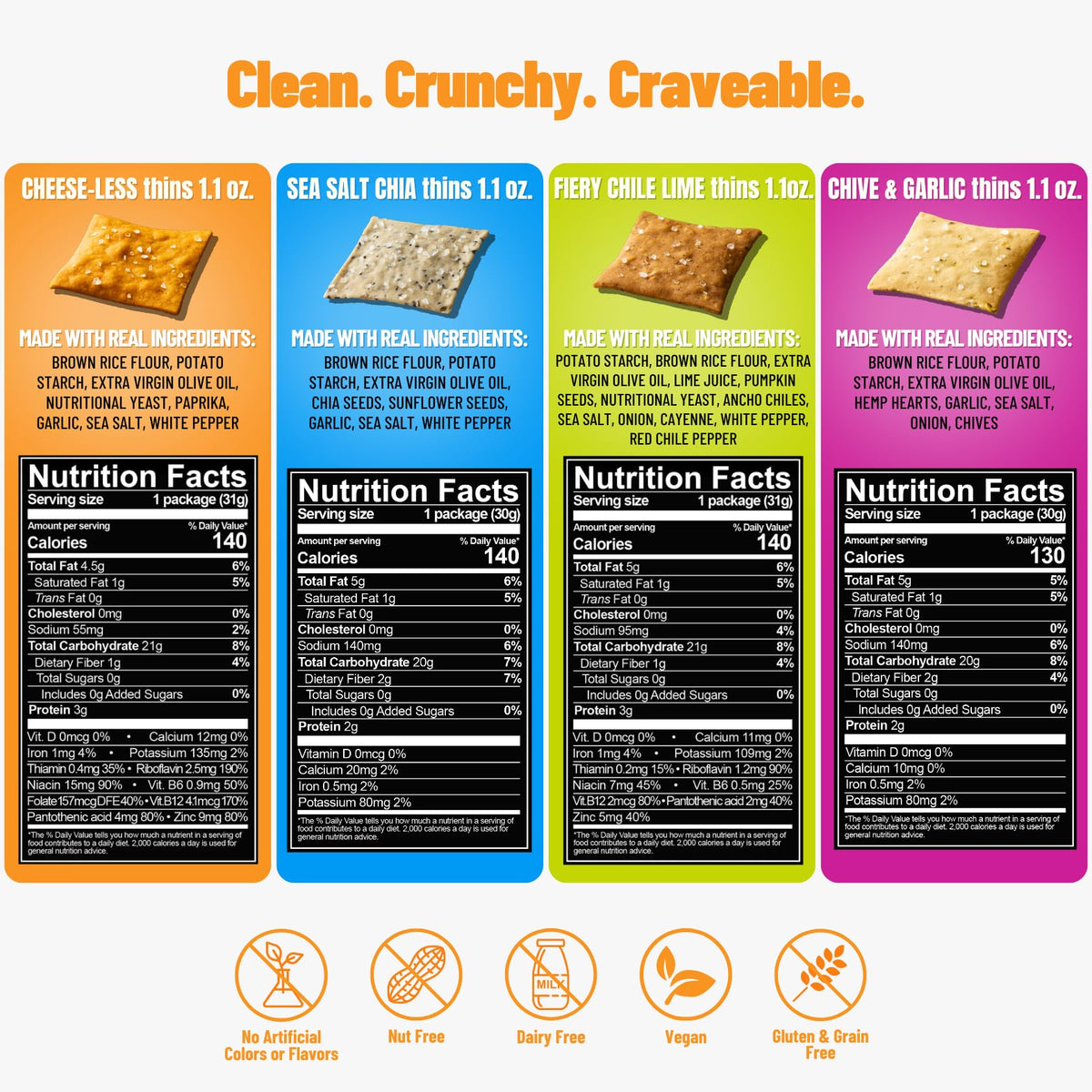 Every Body Eat Snack Thins Variety Pack – Gluten Free, Dairy Free, Vegan, Seed Oil Free (20 x 1.1oz)