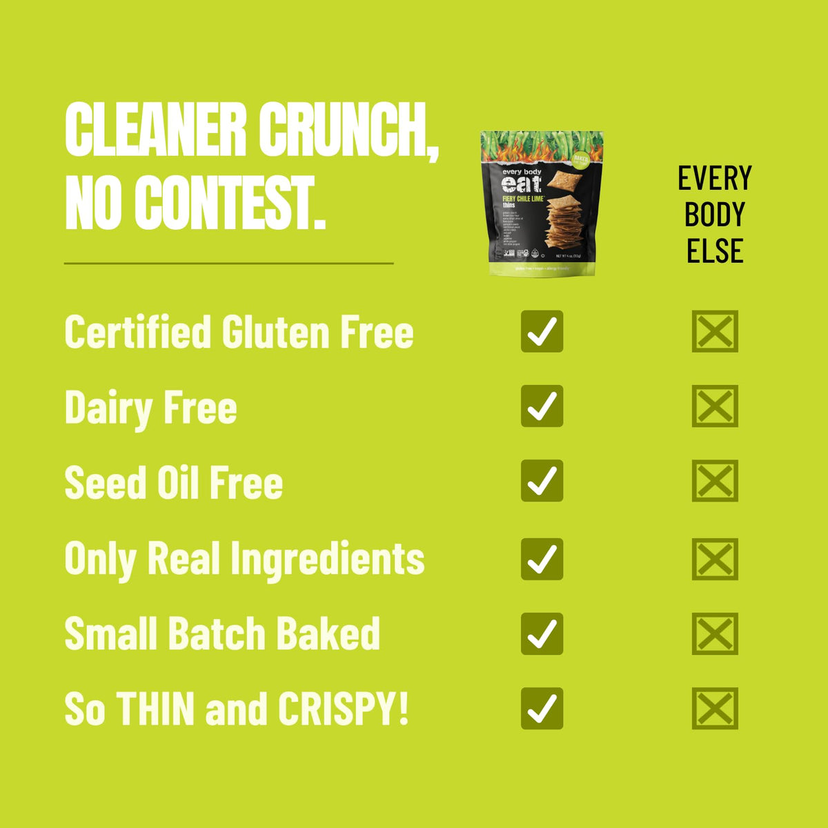 Every Body Eat Fiery Chile Lime Cracker Thins — Gluten Free, Vegan, Dairy Free, Nut Free, Seed Oil Free (4oz Case of 6)