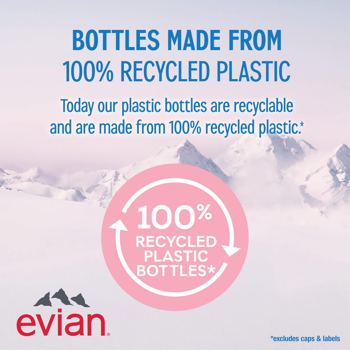 evian Natural Spring Water – Pure Hydration with Natural Electrolytes | 16.9 fl oz / 500 mL (Pack of 24)