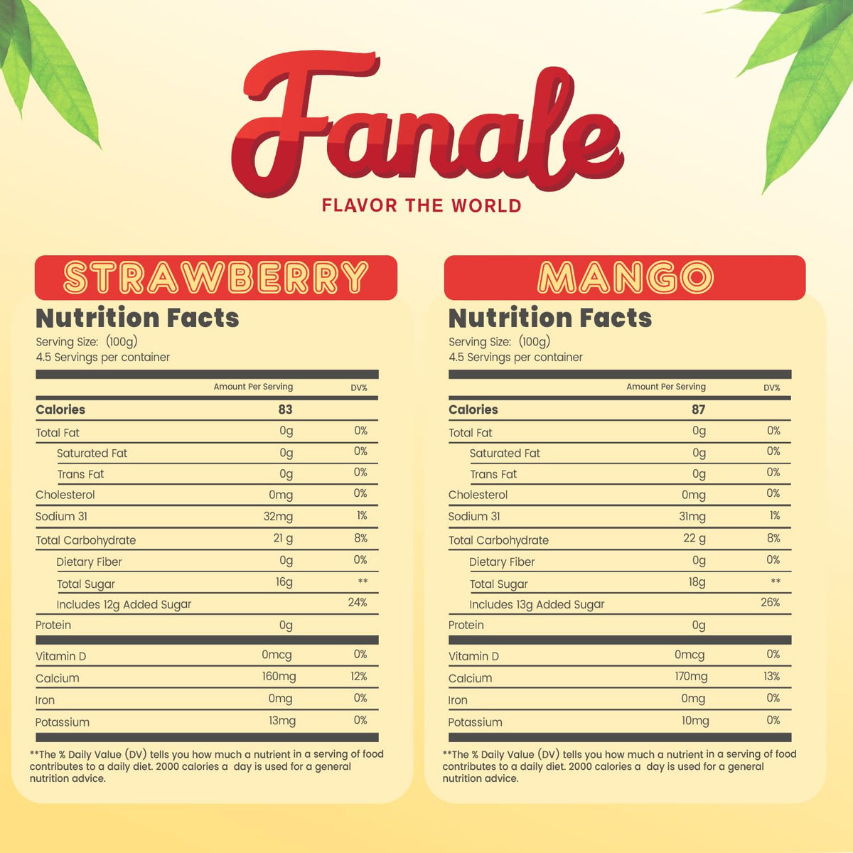 Fanale Strawberry Mango Popping Boba Pearls – Vegan, Gluten-Free, 2 lb (1 lb x 2) for Bubble Tea & Desserts