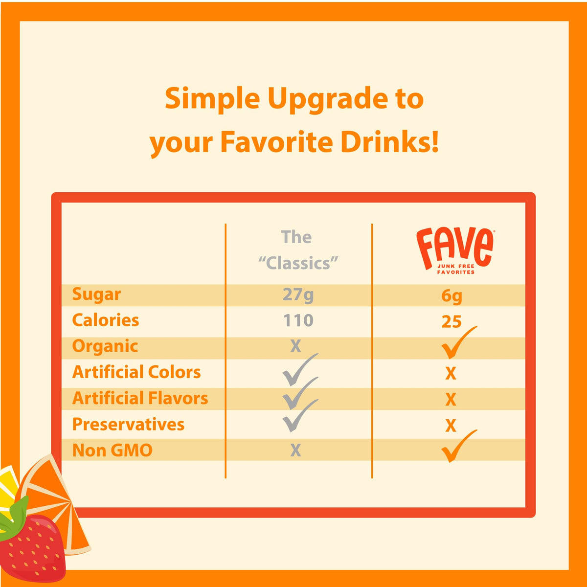 Fave Mix Inc. USDA Organic Drink Mix Variety Pack – 16 Sticks (Lemonade, Strawberry Lemonade, Fruit Punch, Tangy Orange) – Non-GMO