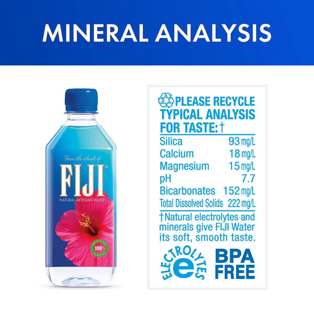 FIJI Artesian Water 500 mL | Pack of 24 Bottles – Pure, Smooth Hydration