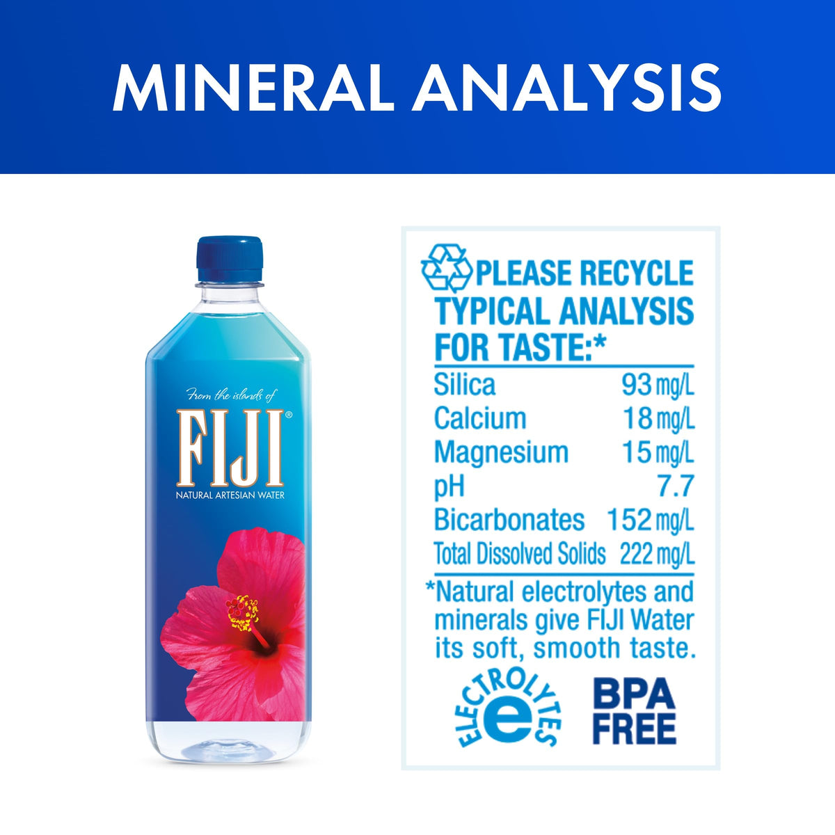 FIJI Water 1-Liter Pack (12 Bottles) – Natural Artesian Bottled Water