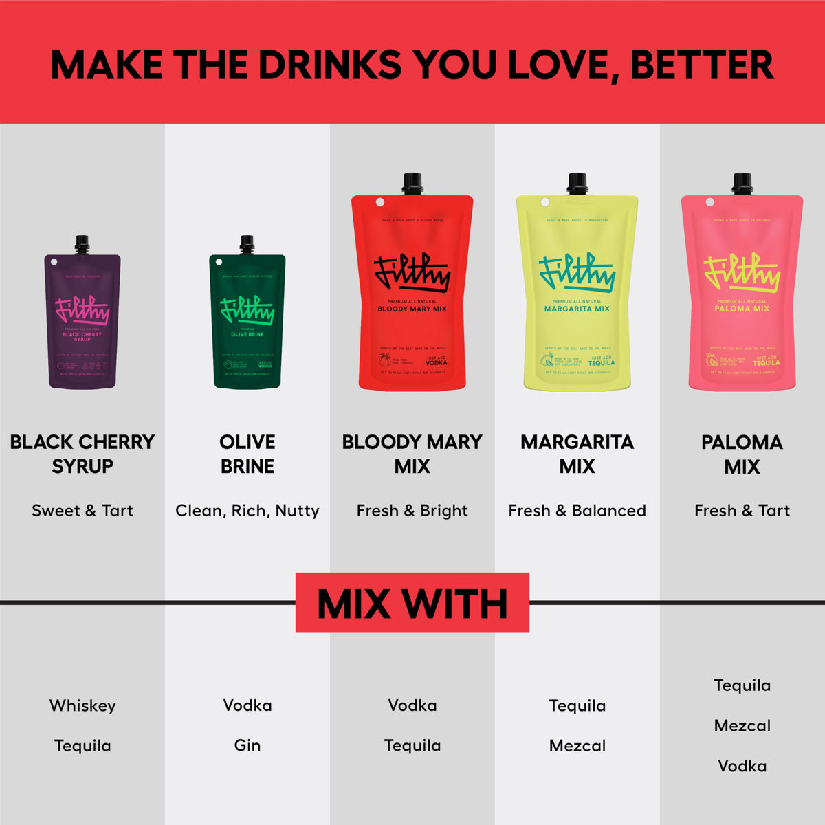 Filthy Bloody Mary Mix – Premium All-Natural Cocktail Mixer, 32 Oz Pouch, 2 Pack