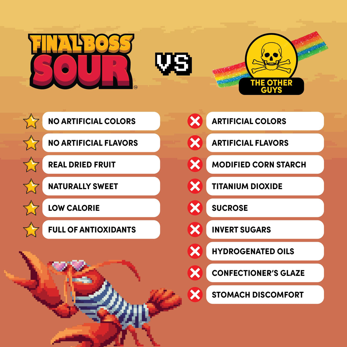 Final Boss Sour Candy – Sour Blueberries Level 2, 10-Pack | Real Dried Fruit