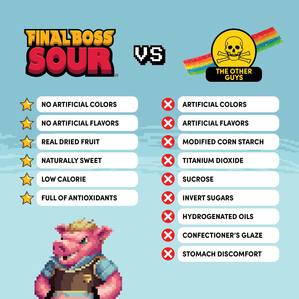 Final Boss Sour Candy Blueberry Level 1, 10 Pack — Real Dried Fruit, Clean Label