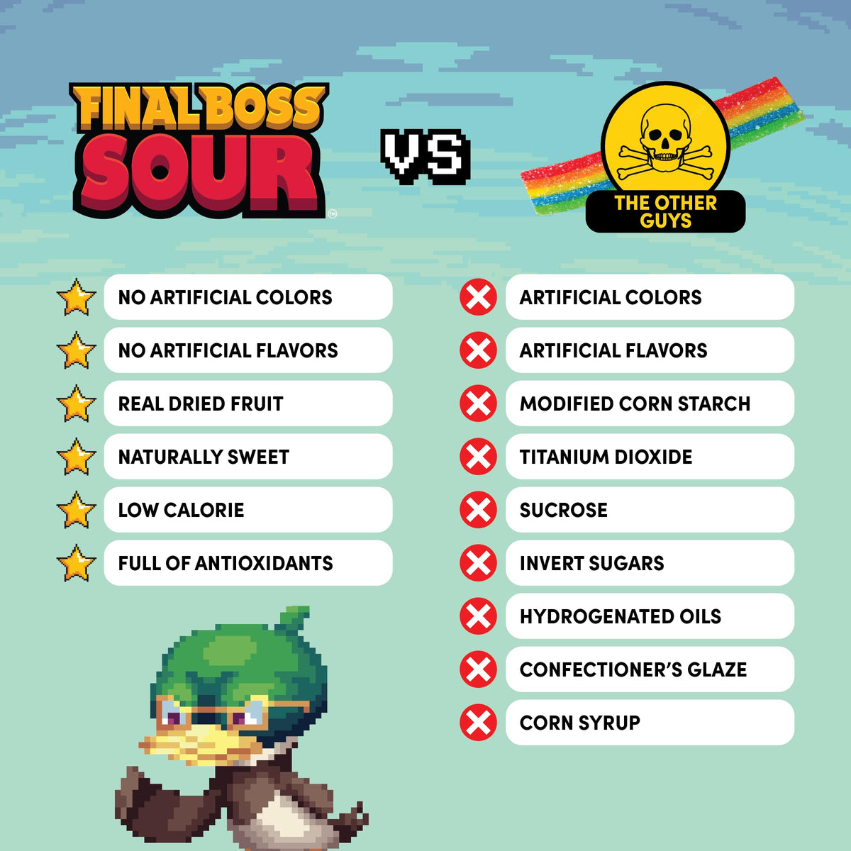 Final Boss Sour Candy Strawberry Level 2, 10-Pack | Real Dried Fruit, Clean Label