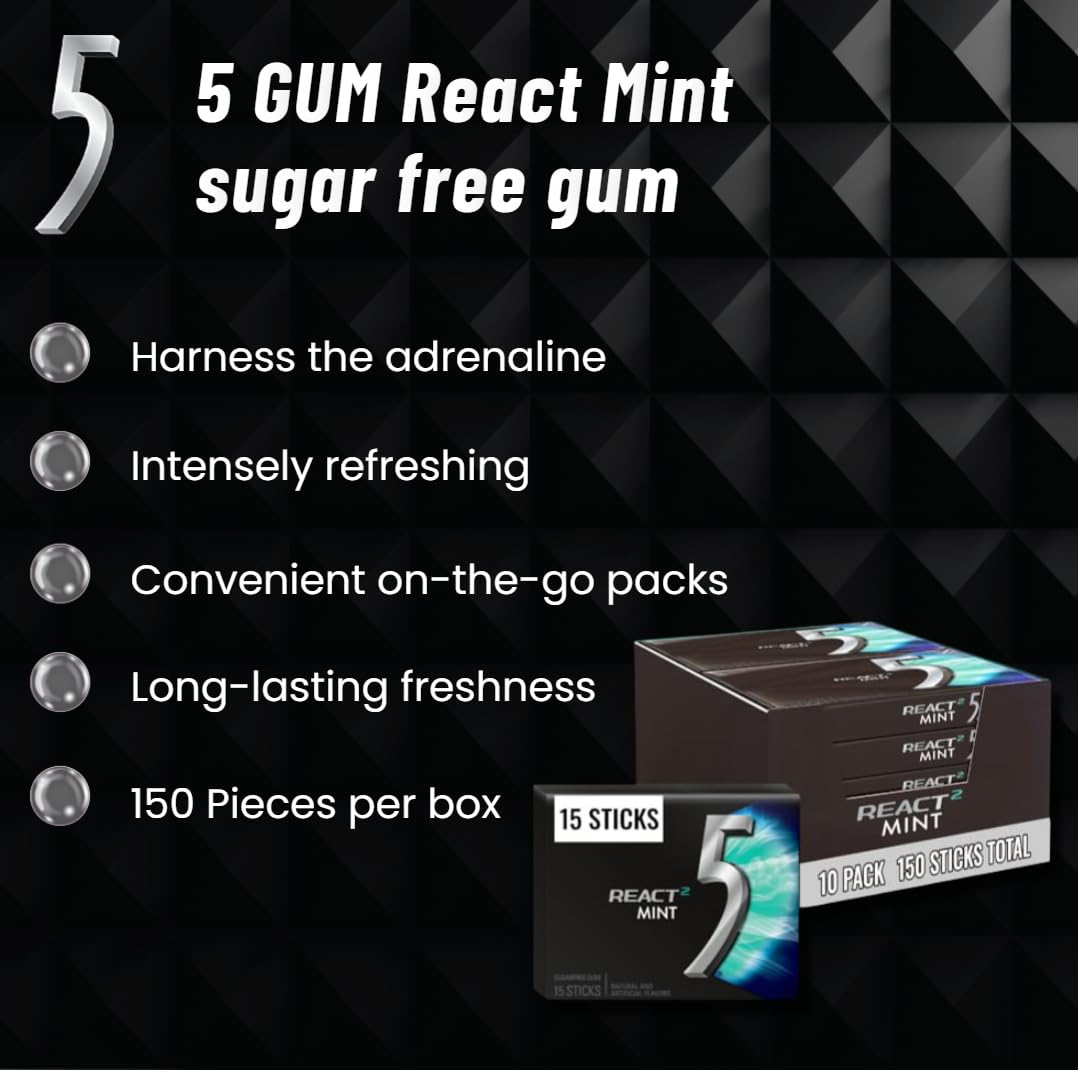 5 GUM React 2 Mint Sugar Free Gum – 15-Stick Pack, 10-Pack