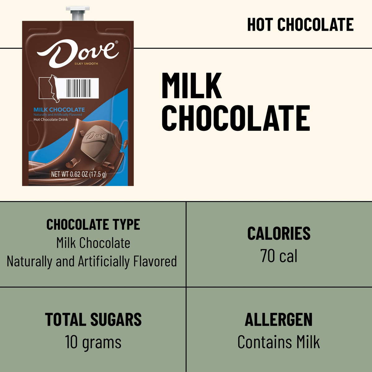 Flavia Cocoa Bliss Freshpacks — Hot Cocoa for FLAVIA Brewers (Case of 36)