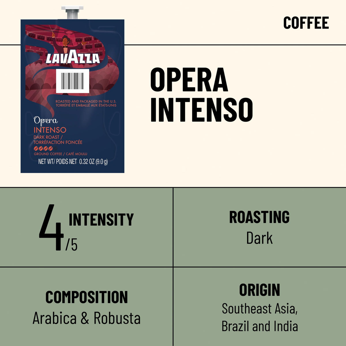 Flavia Lavazza Opera Intenso Freshpacks – 38-Count for Flavia Brewers | Dark Roast