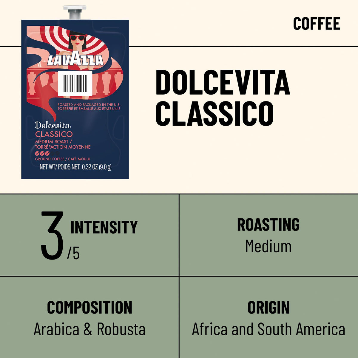 Flavia Lavazza Dolcevita Classico Freshpacks – Medium Roast, 38-count for Flavia Brewers